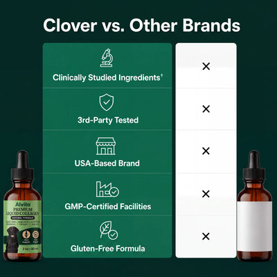 Premium Liquid Collagen